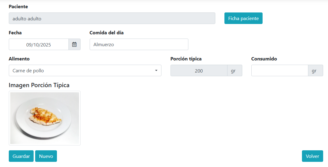 Dashboard Paciente